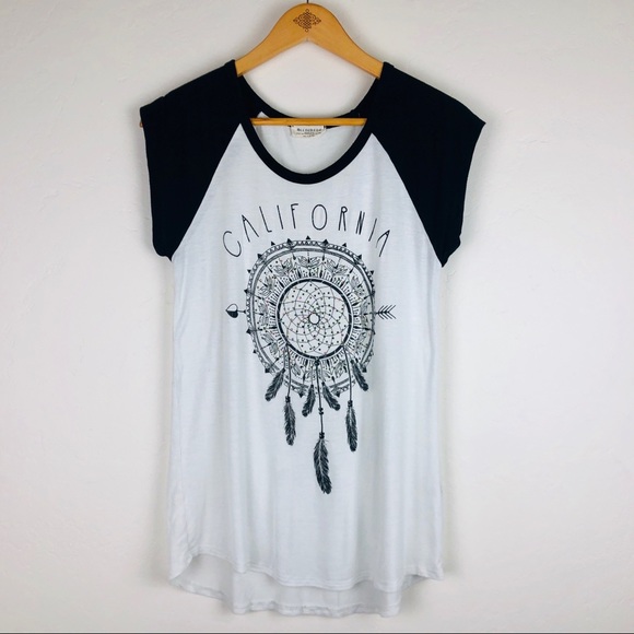 Wardrobe Goals?✨ - Picture 7 of 8